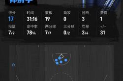 开云体育APP下载-篮网B队绝地反击黄蜂，莫里斯制霸全场