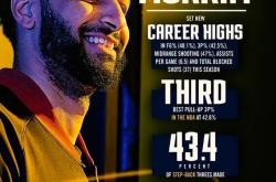 开云体育入口-澳网翻盘蒙特卡洛大师赛，穆雷状态火热