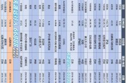 开云体育APP下载-关于火力全开！田径比赛数据创纪录的信息