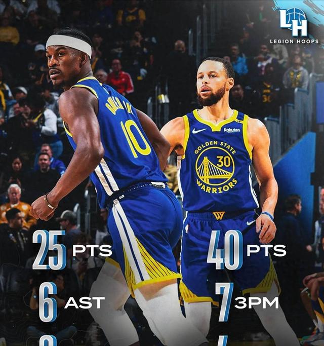 篮网逆转勇士B队,波特送出助攻 篮网逆转勇士B队,波特送出助攻