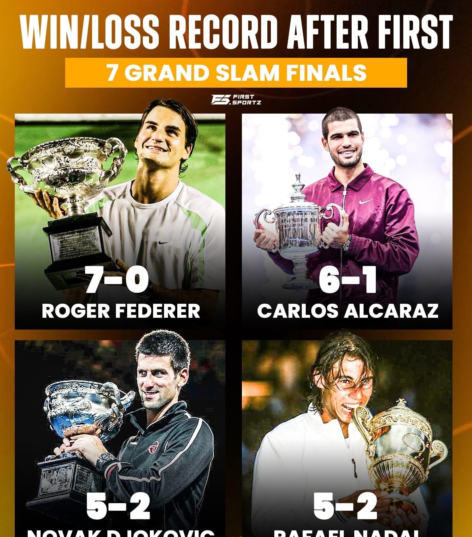 澳网险胜法网，纳达尔统治全场的简单介绍